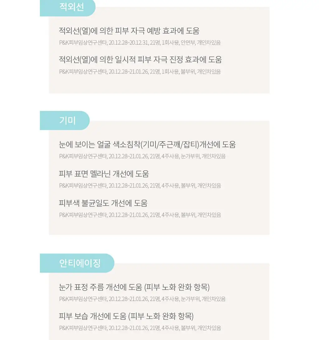 [수분 밀착] AHC 세이프온 라이트 선세럼 기획 증량 기획 상세페이지 9